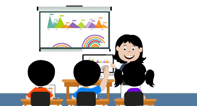Computer Lab